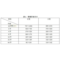 專業(yè)印刷服務(wù) 南昌捷印印刷，打造卓越印刷品與精美畫冊