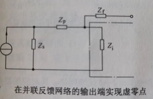 虛零點法在模擬CMOS集成電路設計中的應用與計算機仿真實現