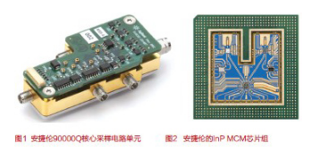 解析決定示波器性能高度的模擬技術(shù)