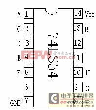 半導(dǎo)體集成電路的命名法則與設(shè)計(jì)流程解析