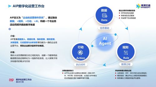 慧博云通閃耀第27屆中國國際軟件博覽會(huì)，品牌與技術(shù)雙項(xiàng)殊榮加冕